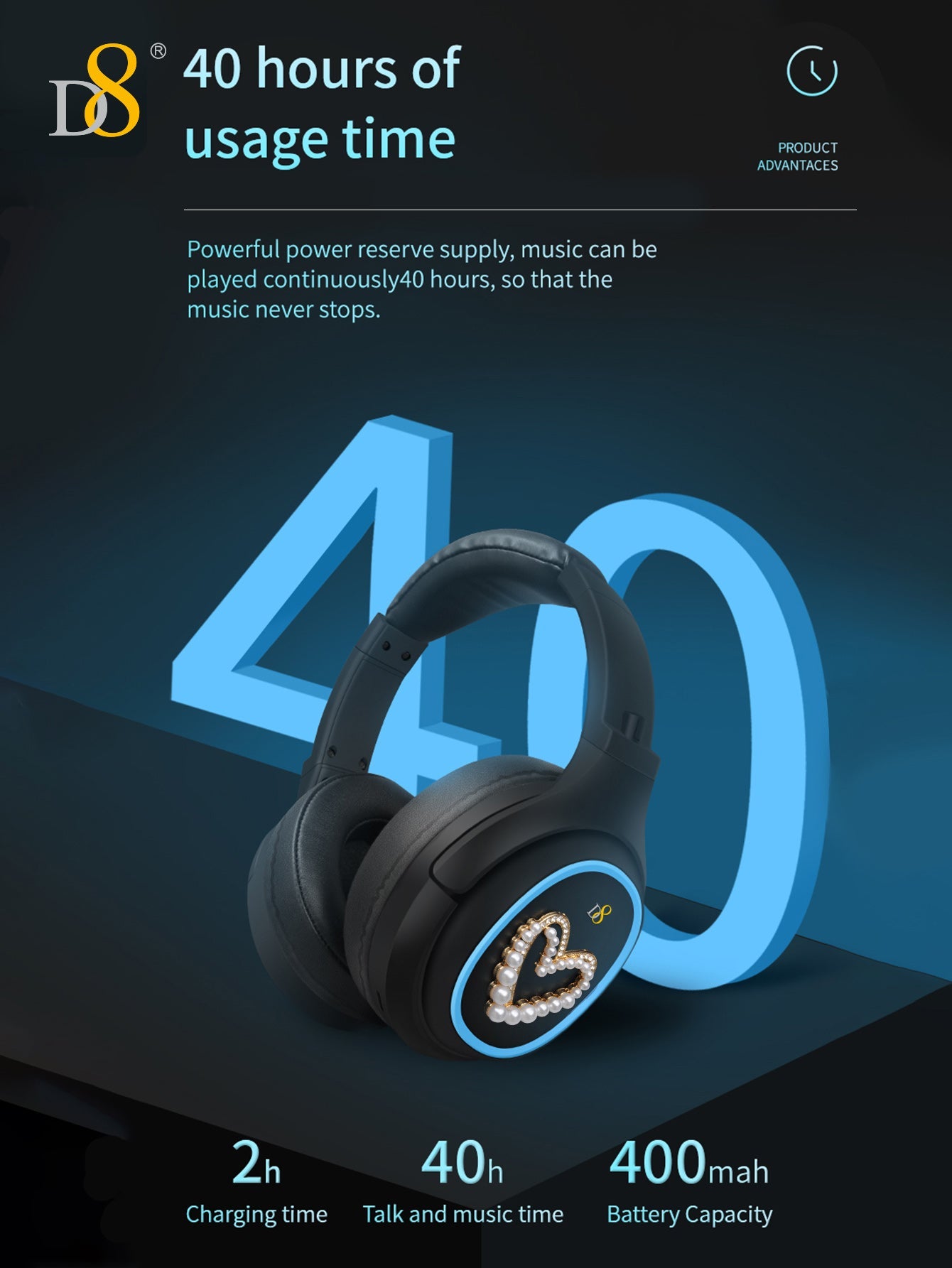 D8 Wireless Headphones Over-Ear, with Microphone, 3.5MM Wired Stereo Headset Micro SD/TF, PC,Soft Earmuffs &Light Weight for Prolonged Wearing,Deep Bass for Home Office Cellphone PC Ect. Holiday Gift Valentine's Day Gift Christmas Gifts,Must-Haves
