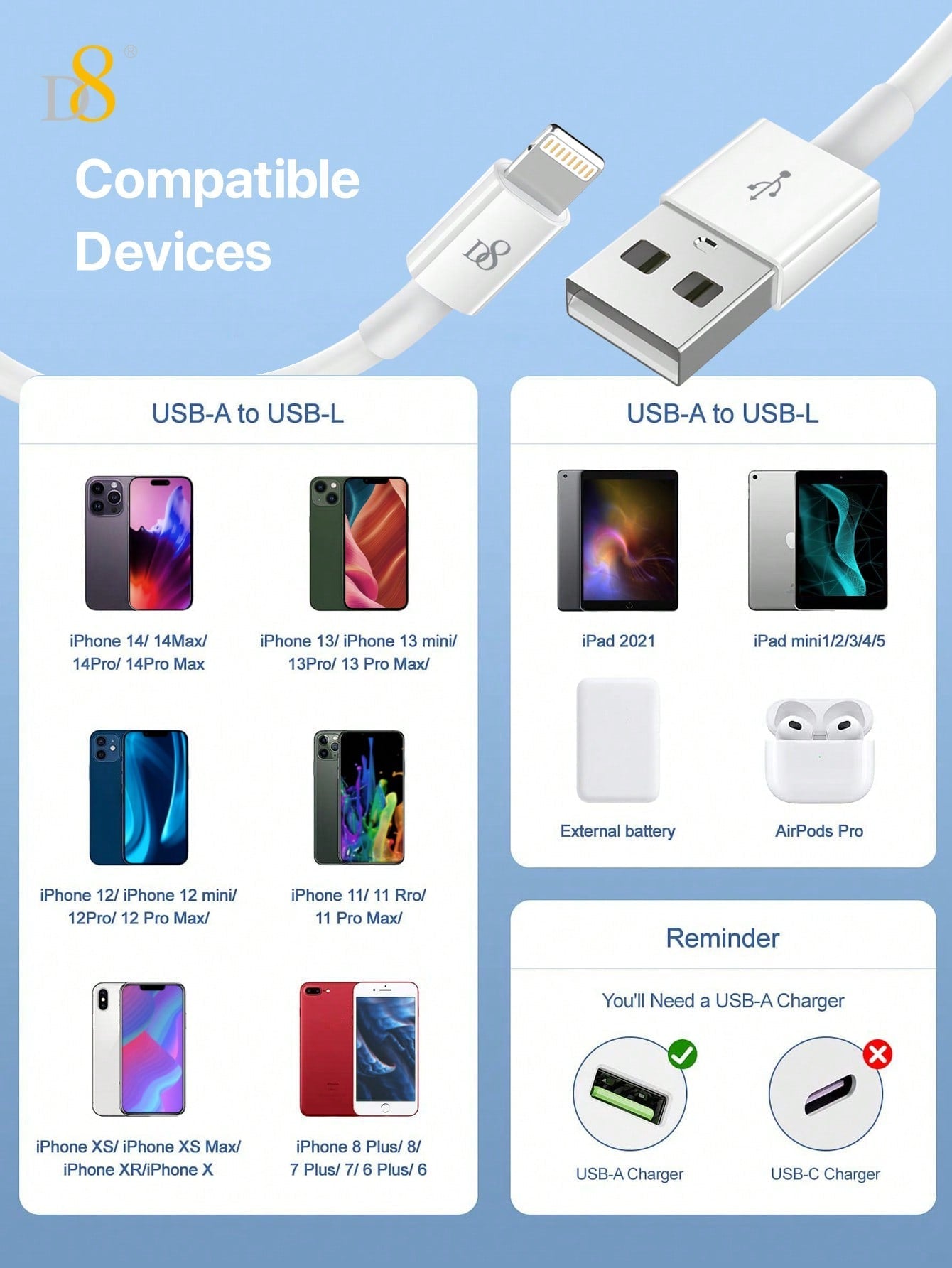 D8 USB A to Lightning Cable 2.4A Fast Charging (MFi Certified, 2-Pack)