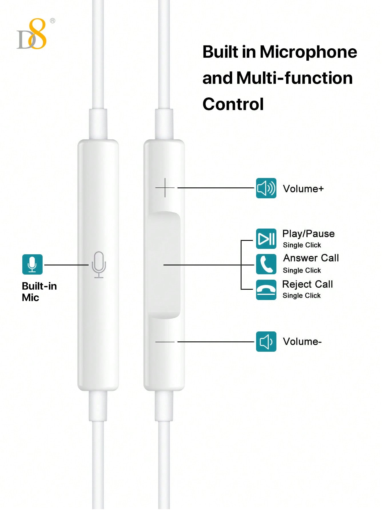 D8 Lightning Headphones, Wired In-Ear, Mic, for iPhone/iPad Lightning Devices