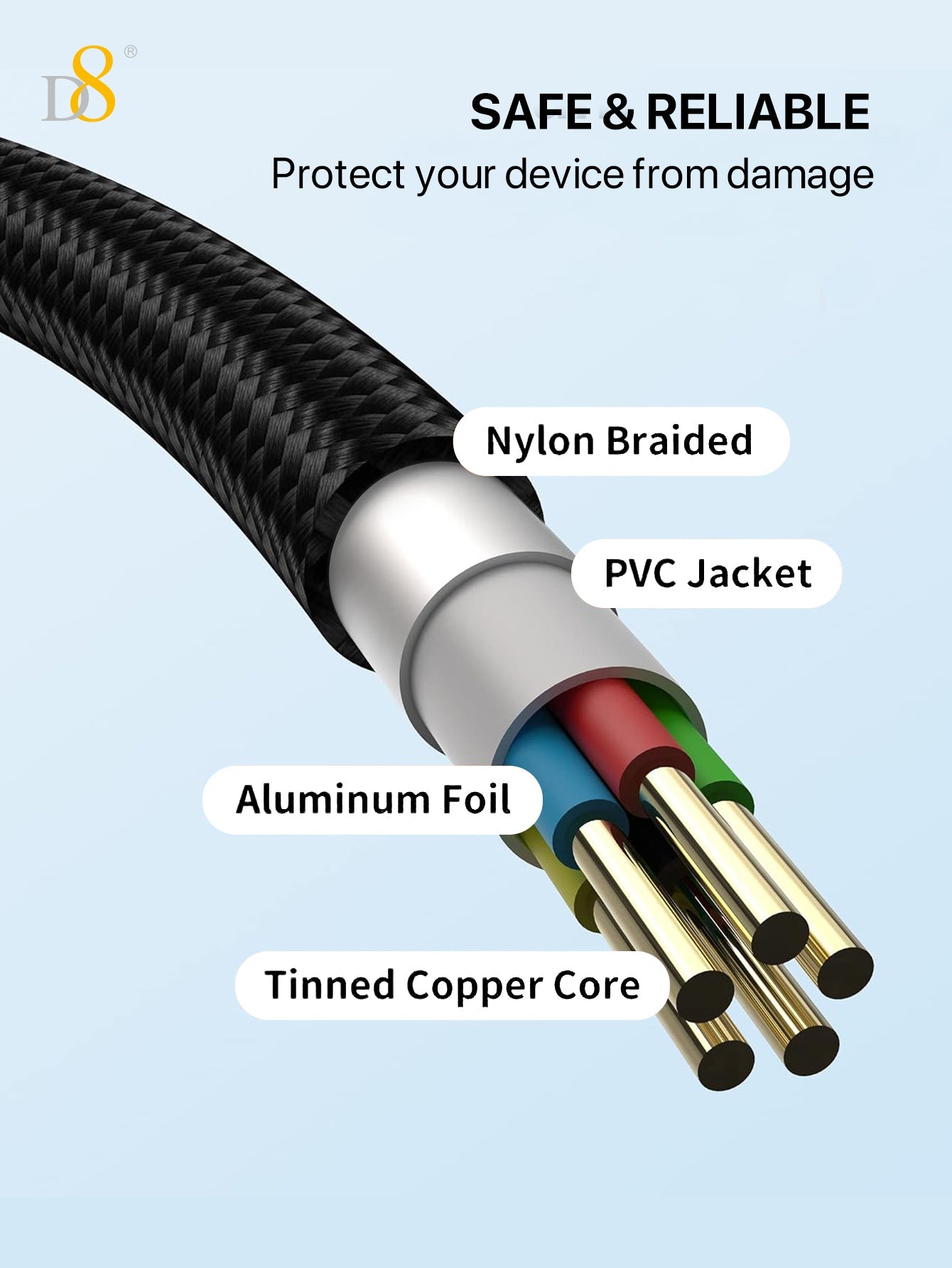 Nylon Braided Type-C to USB Cable | Dynamic8