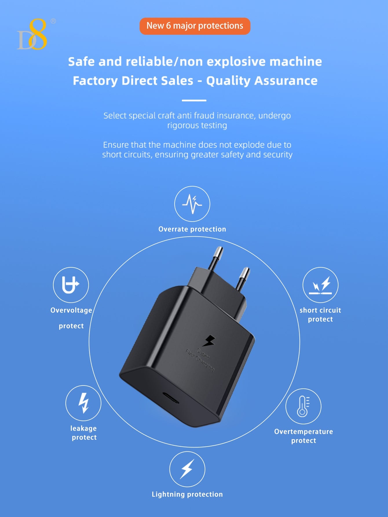 D8 45W USB-C Charger, Fast Charging for iPhone 15/MacBook/iPad/Samsung